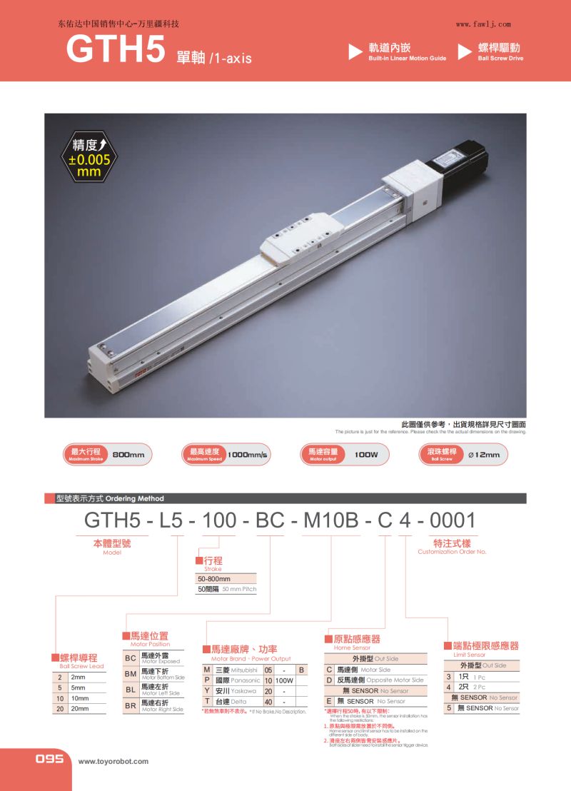 內嵌滑臺GTH5參數.jpg