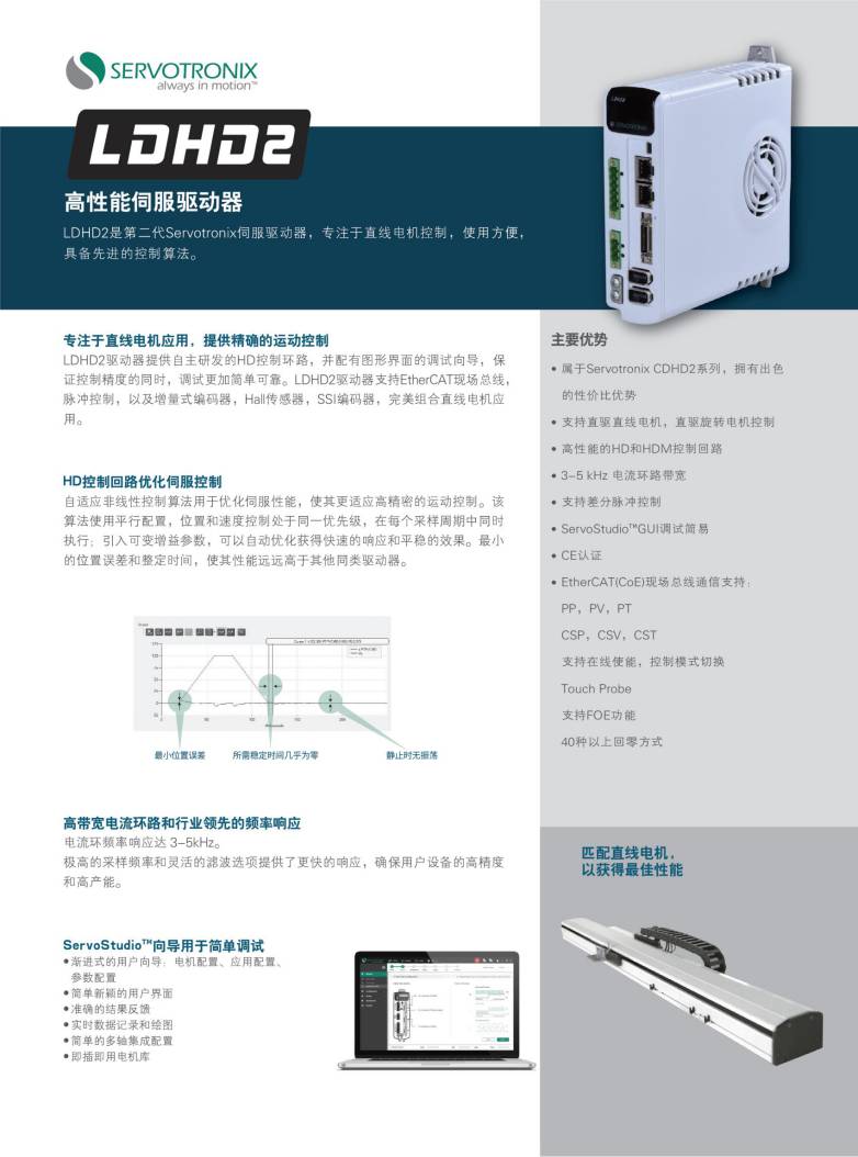 高創(chuàng)LDHD2高性能伺服驅(qū)動器參數(shù).jpg
